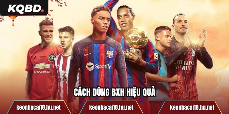 Cách dùng BXH hiệu quả